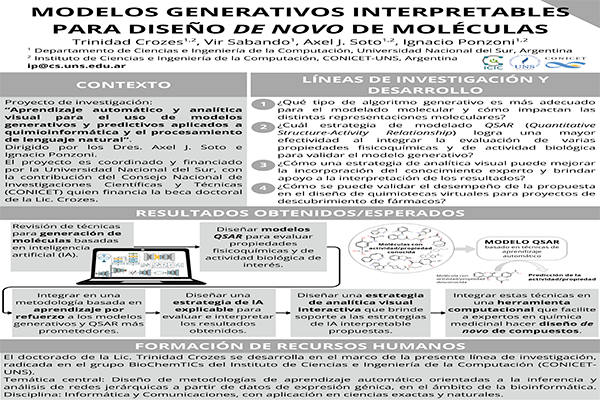 Modelos Generativos Interpretables para Diseño de Novo De Moléculas